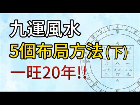 下元9運|風水大師李亮德:下元九運2024至2043年旺山旺向飛星局